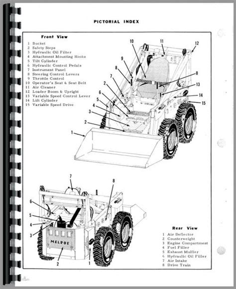 youtube bobcat skid steer loader|bobcat skid steer loader manual.